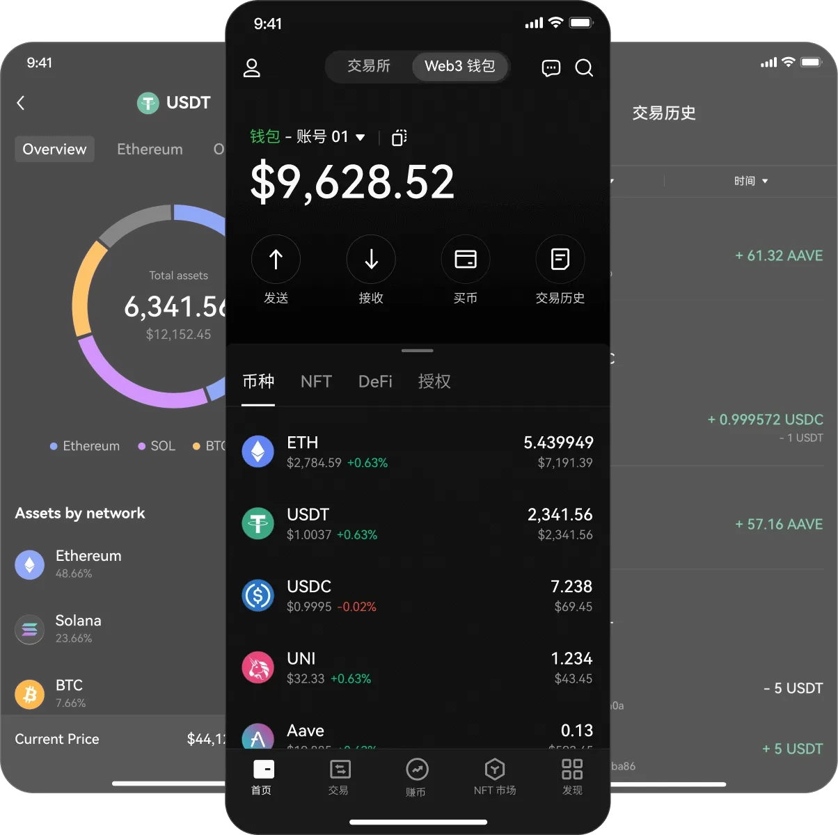 bitcoin官网